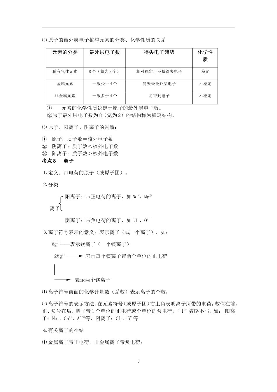 初三化学物质构成的奥秘知识点大全_第3页