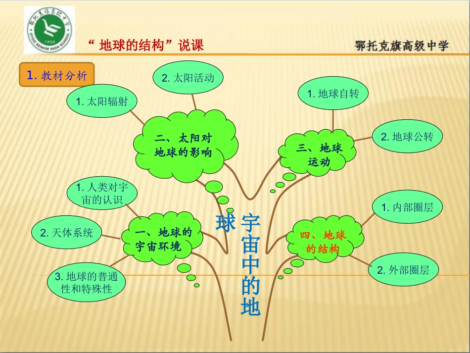 地球的结构说课_第3页