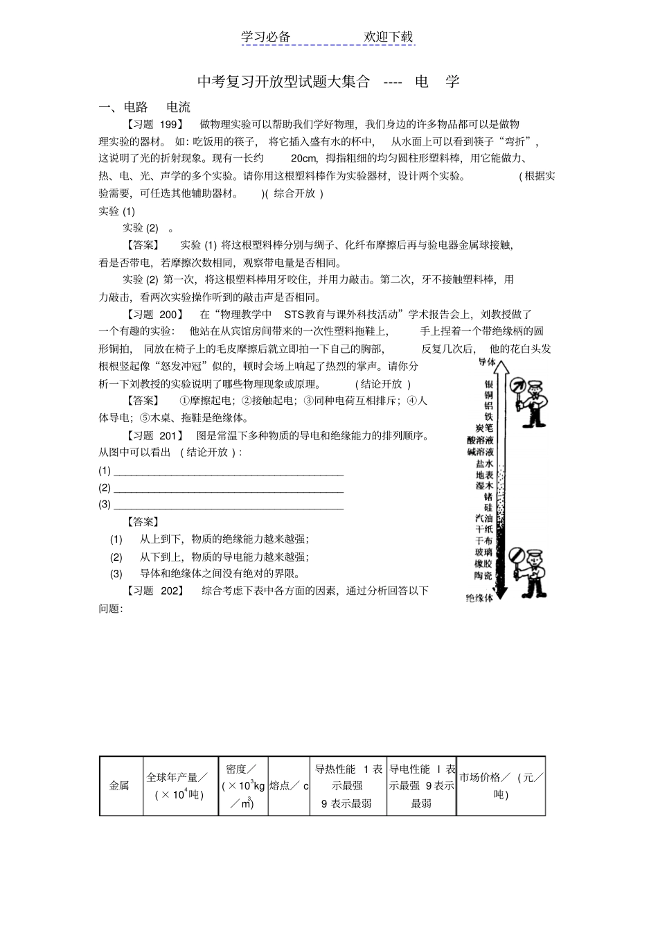 中考复习开放型试题大集合----电学_第1页