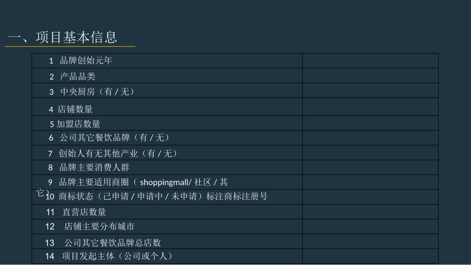 餐厅股权众筹商业计划书_第3页