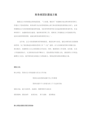 财务部团队建设