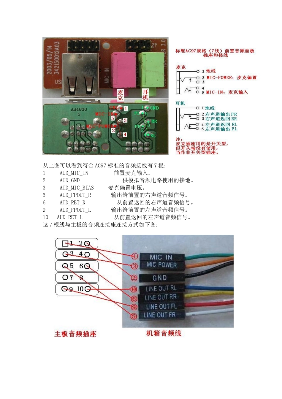 电脑机箱前置音频线接法全_第3页