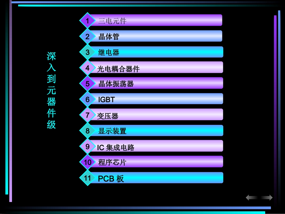 电路板维修培训_第3页