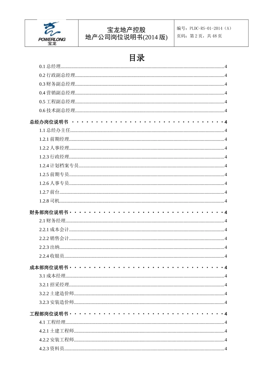地产公司岗位说明书_第2页