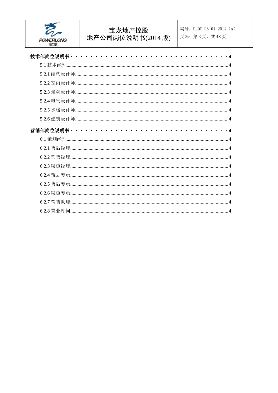 地产公司岗位说明书_第3页