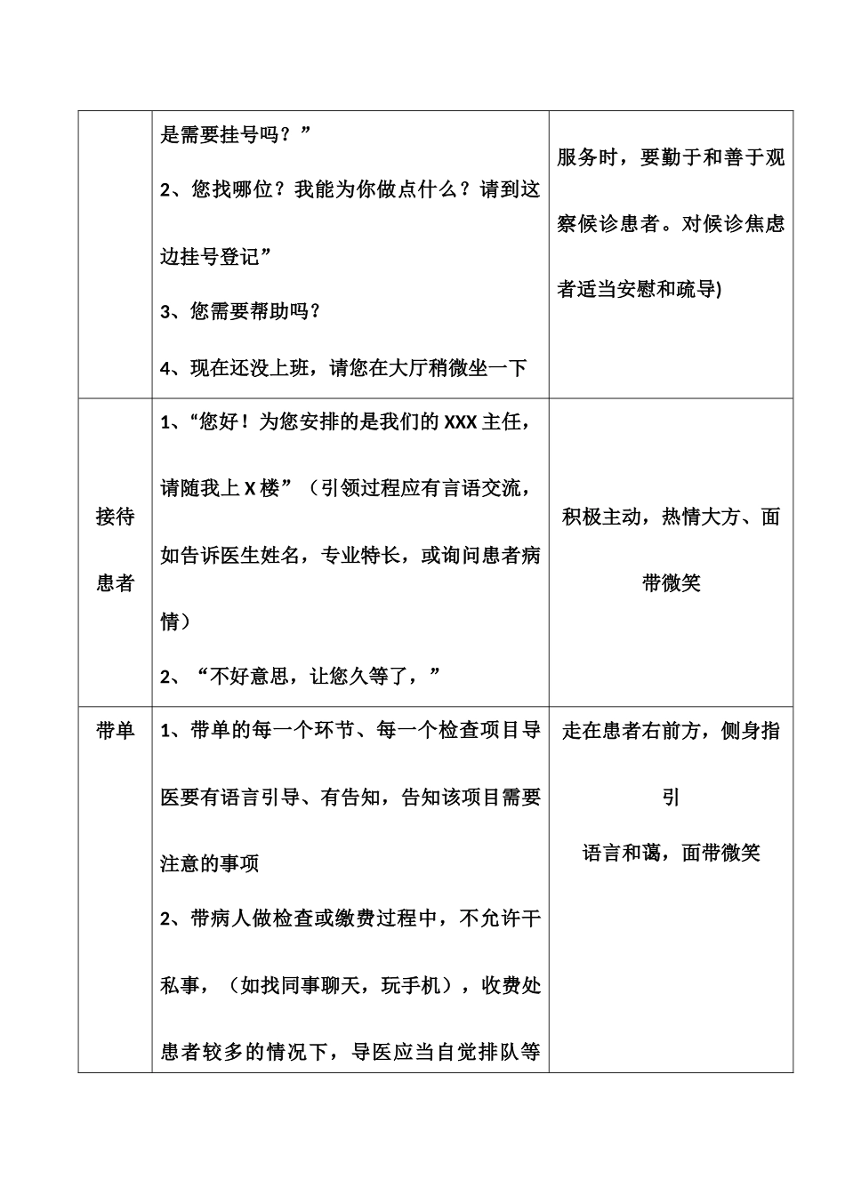 导医服务规范_第3页