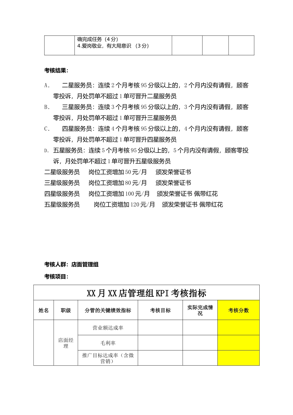 店面绩效考核标准_第2页