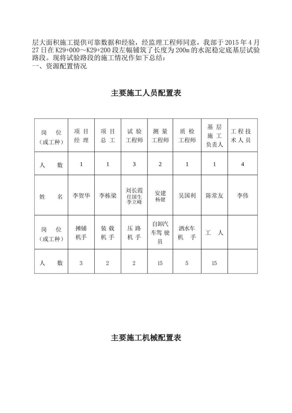 底基层试验段总结最终版_第3页
