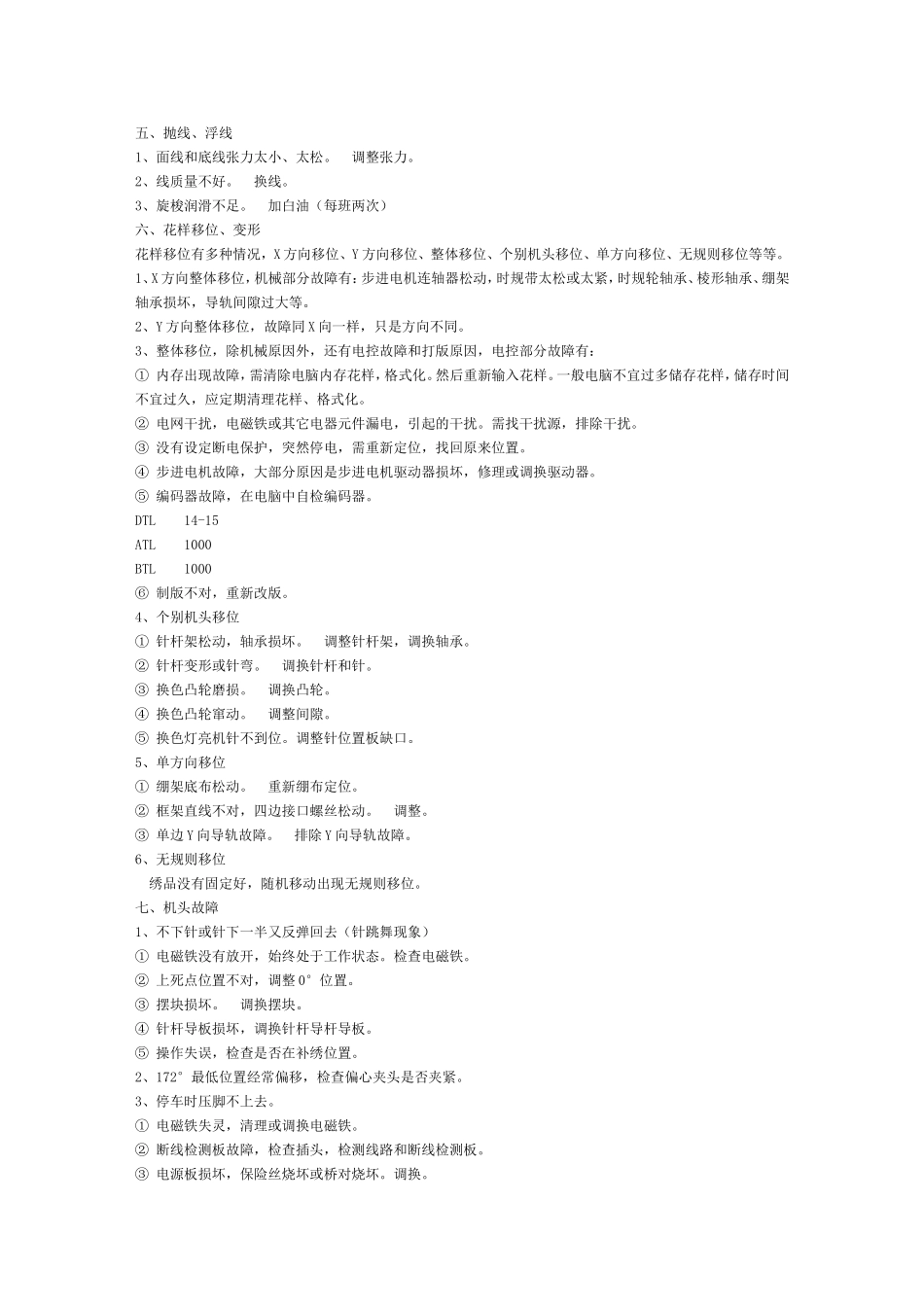 电脑绣花机常见故障基本处理方法_第2页