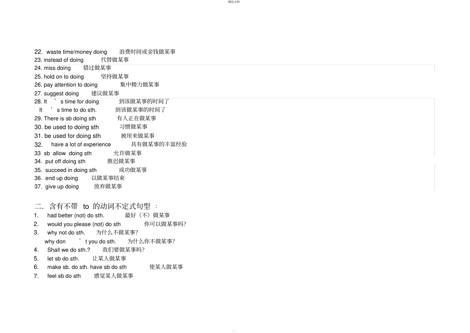 中考常考英语动词+doing和+to-do-_第2页