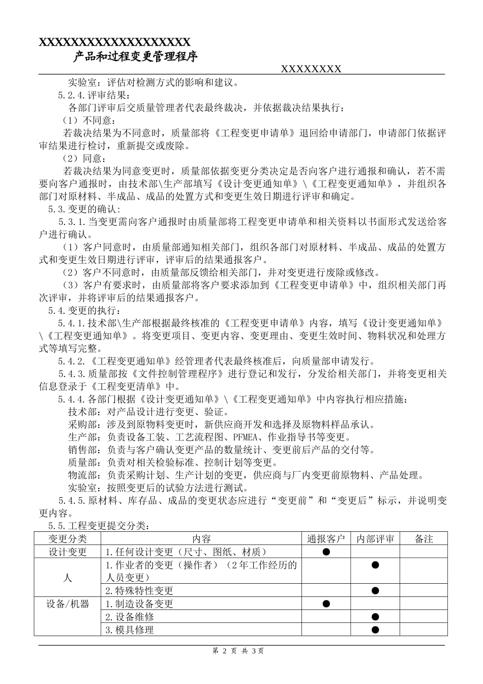 产品和过程变更管理程序_第2页