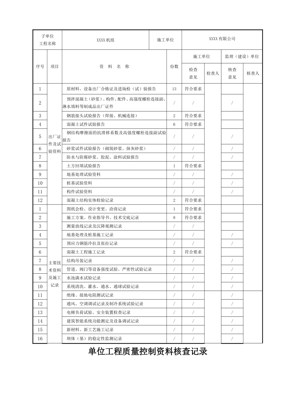 电力建设施工质量验收及评定附表全套_第3页