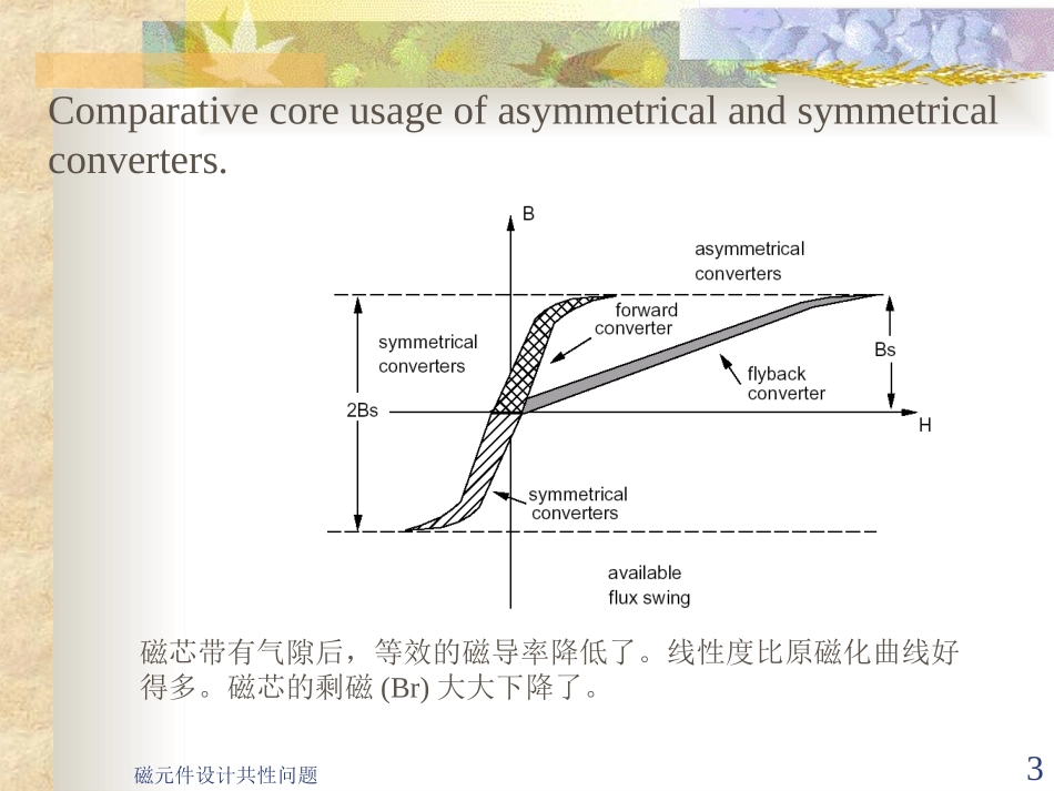 电感变压器设计_第3页