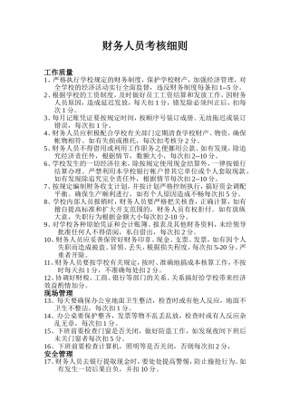 财务人员考核细则