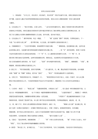 中考常见古诗词情景默写汇总