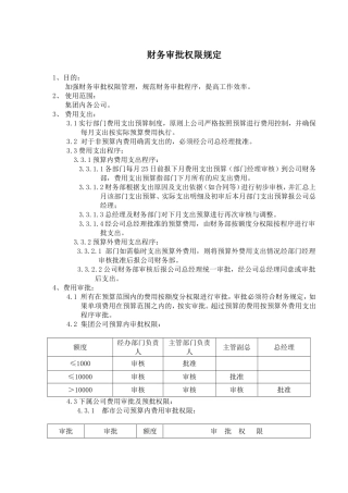 财务审批权限规定