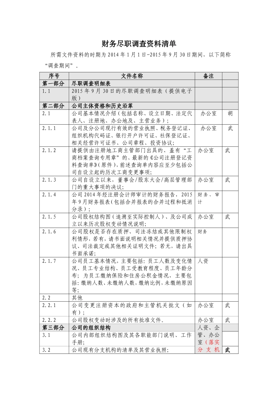 财务尽职调查资料清单-立信_第1页
