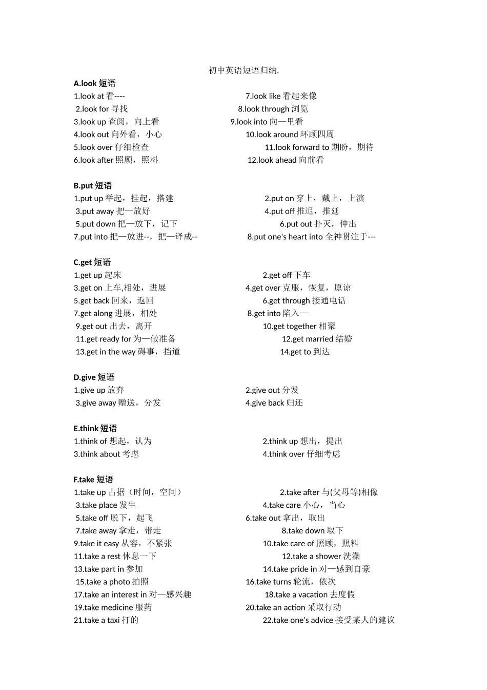 初中英语短语归纳_第1页