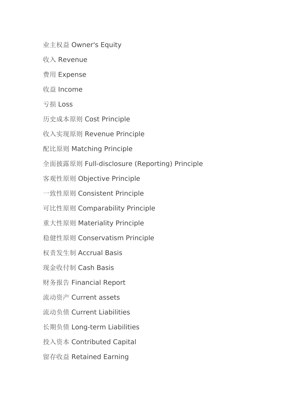 财务术语中英文对照大全_第3页