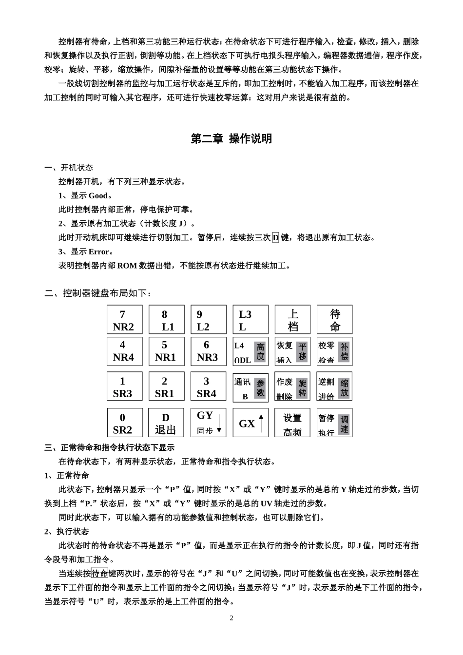 单板机说明书_第2页