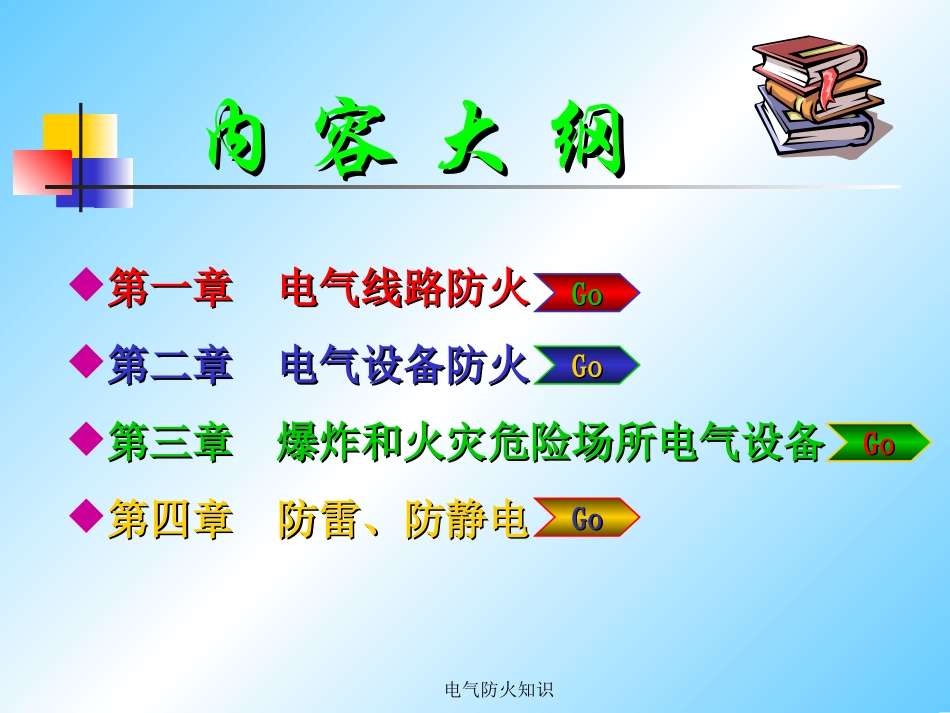 电气防火知识_第2页