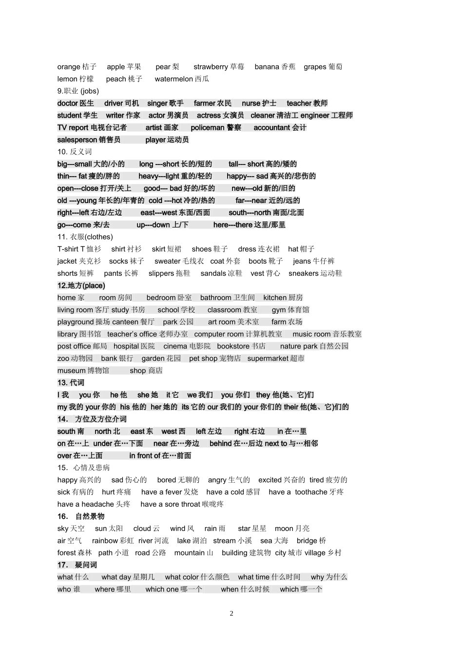 初中常用英语单词分类表_第2页