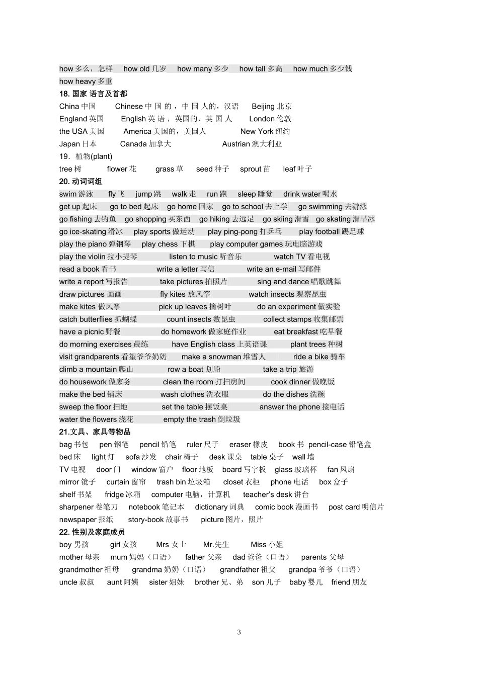 初中常用英语单词分类表_第3页