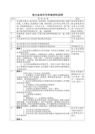 电力业务许可申请资料说明
