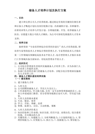 储备干部培养方案