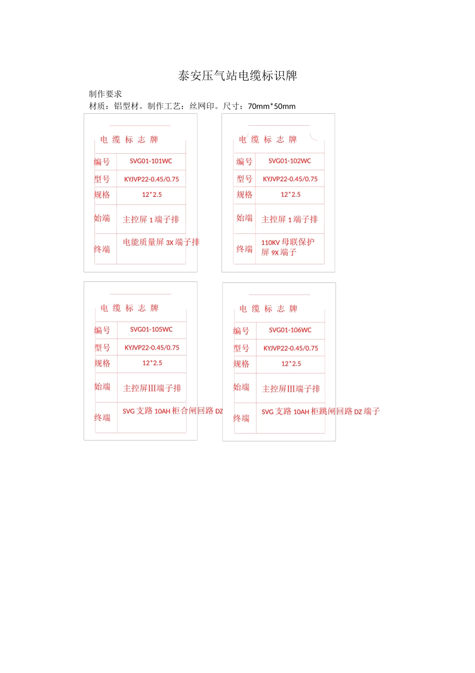 电缆标识牌模板_第1页