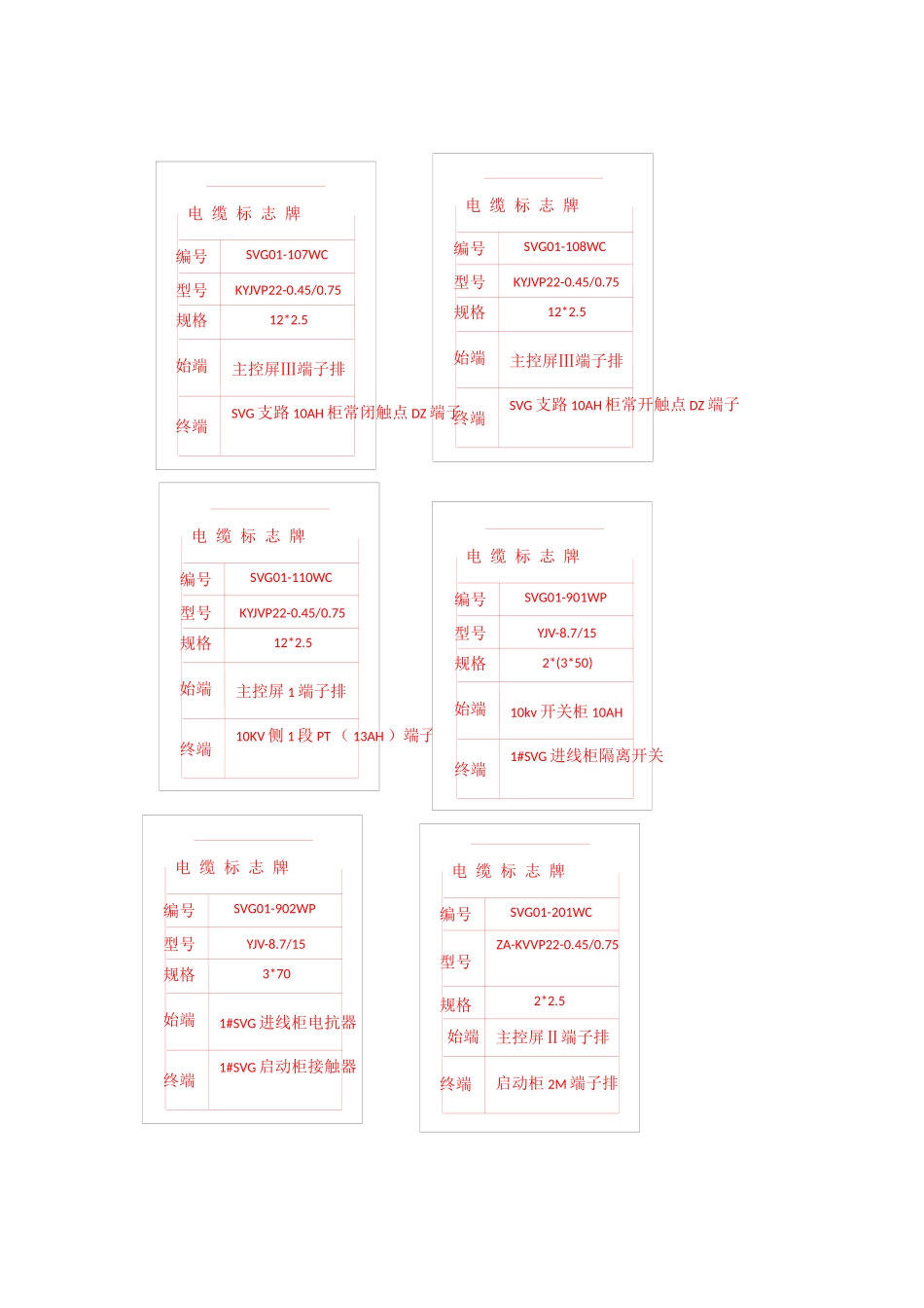 电缆标识牌模板_第2页
