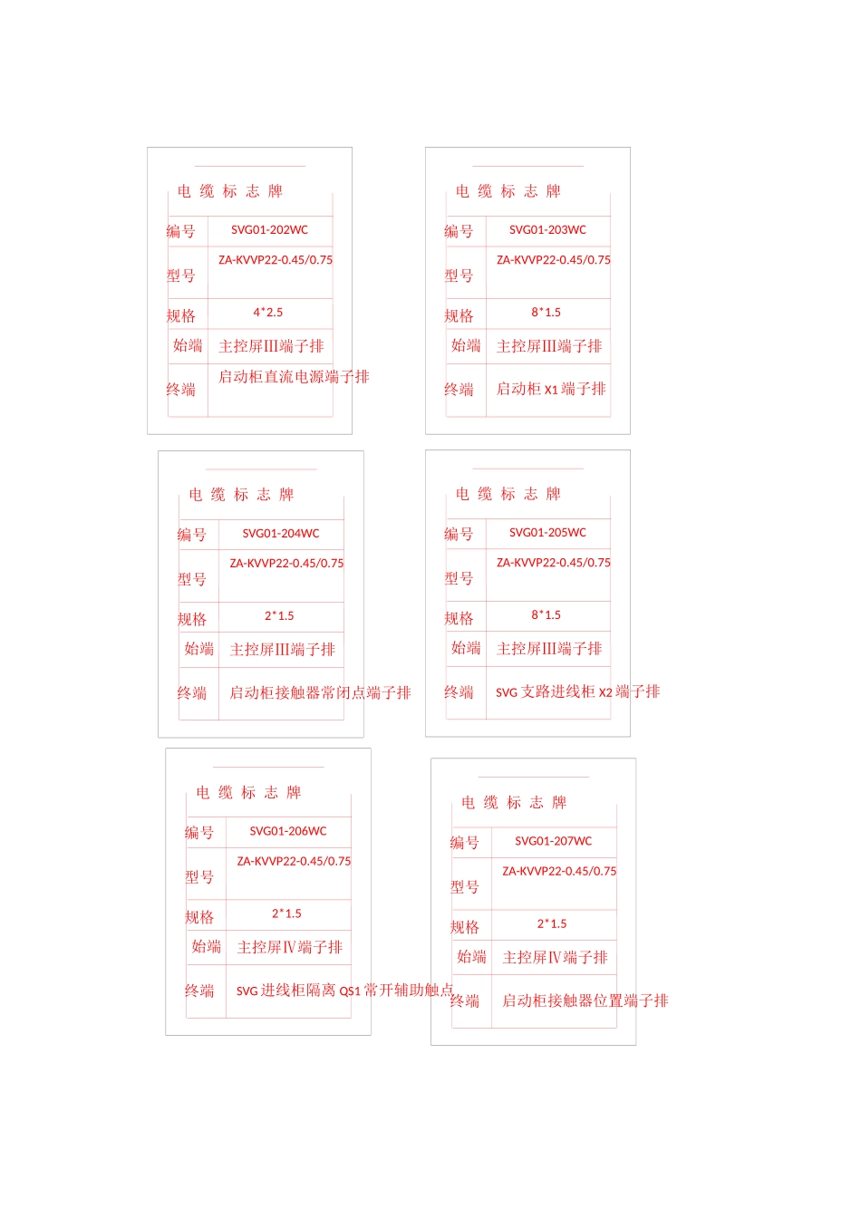 电缆标识牌模板_第3页