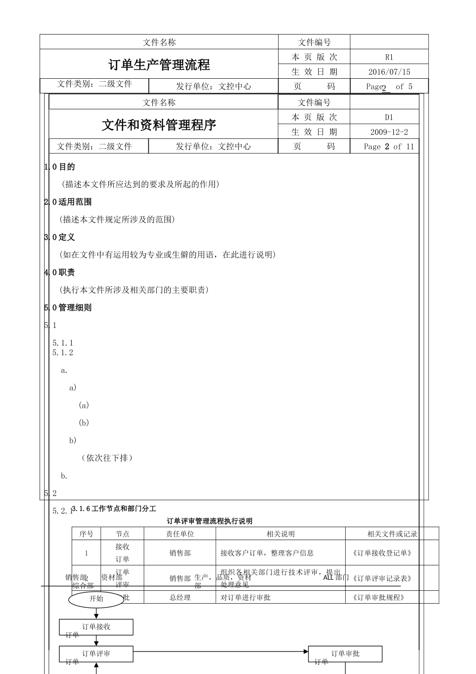 订单生产管理流程_第2页