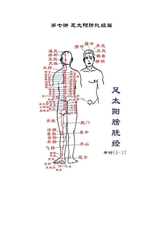 第七讲 足太阳膀胱经篇