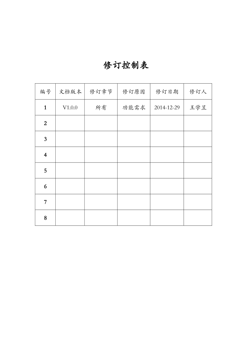 产品经理APP功能需求文档V1.0.0_第3页