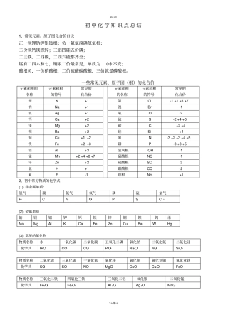 中考必背初中化学知识点总结归纳