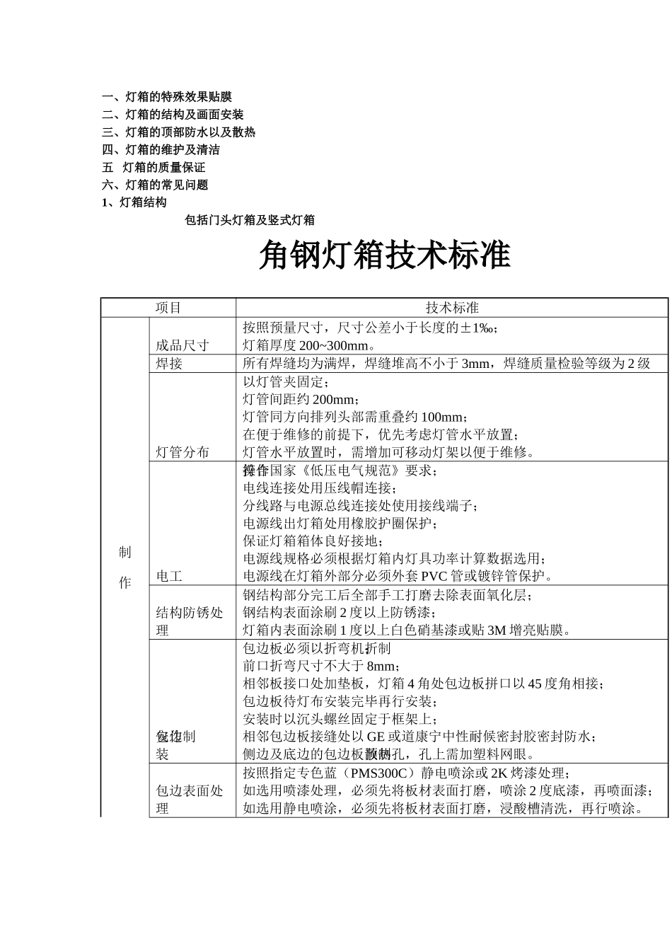 灯箱施工工艺_第1页