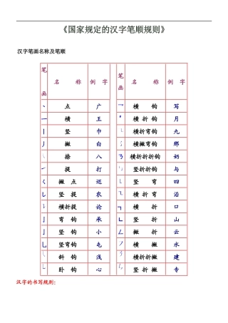 部编版最新《国家规定的汉字笔顺规则》