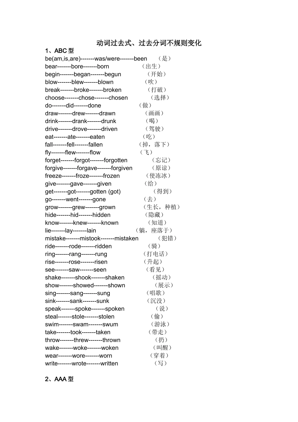 动词过去式不规则变化表 (初中)_第1页