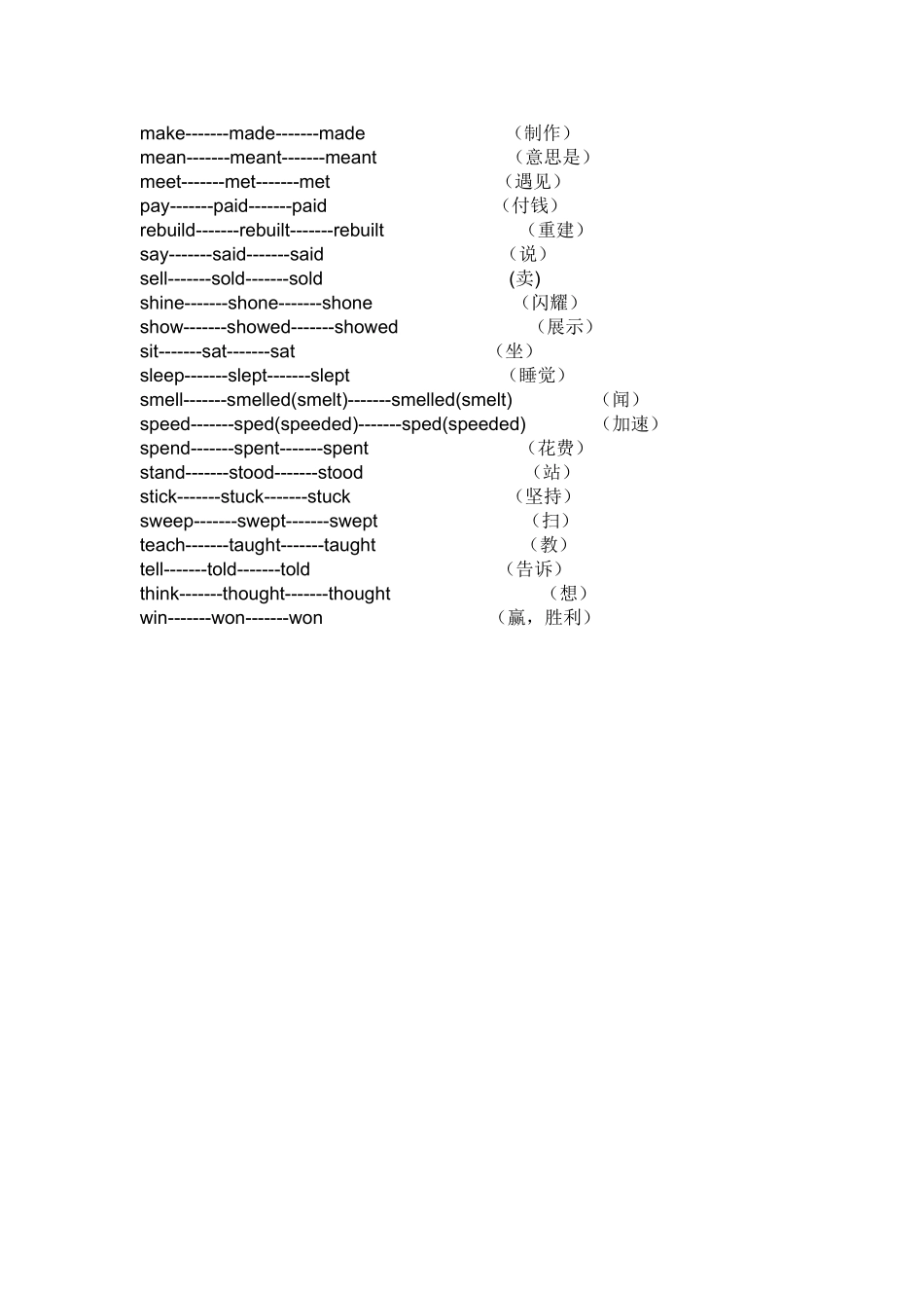 动词过去式不规则变化表 (初中)_第3页