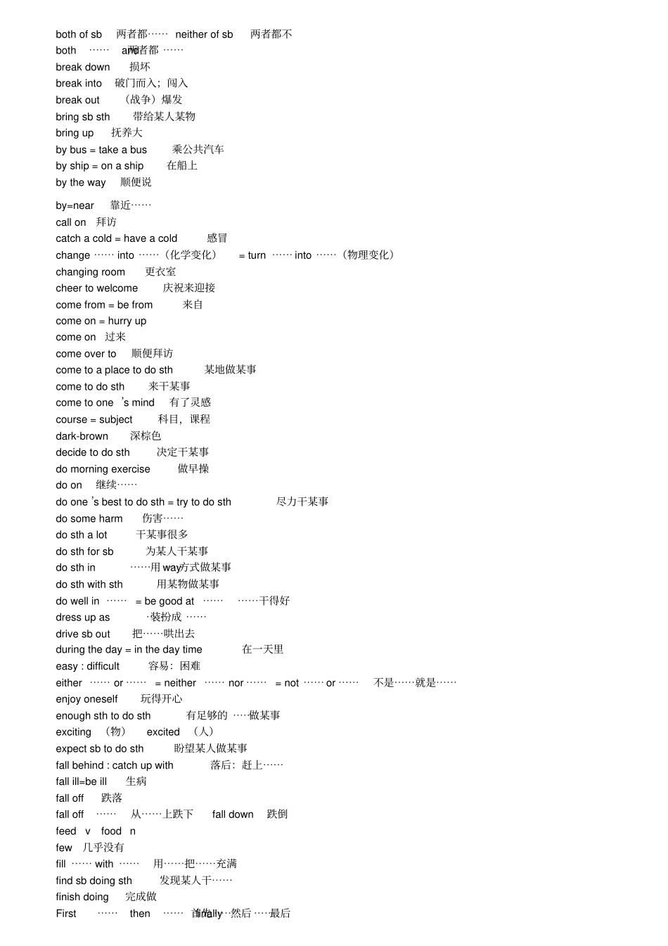 中考总复习-中考英语词组专题汇总_第3页