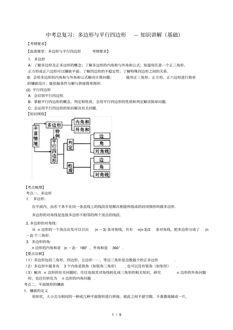 中考总复习多边形与平行四边形知识讲解基础_第1页