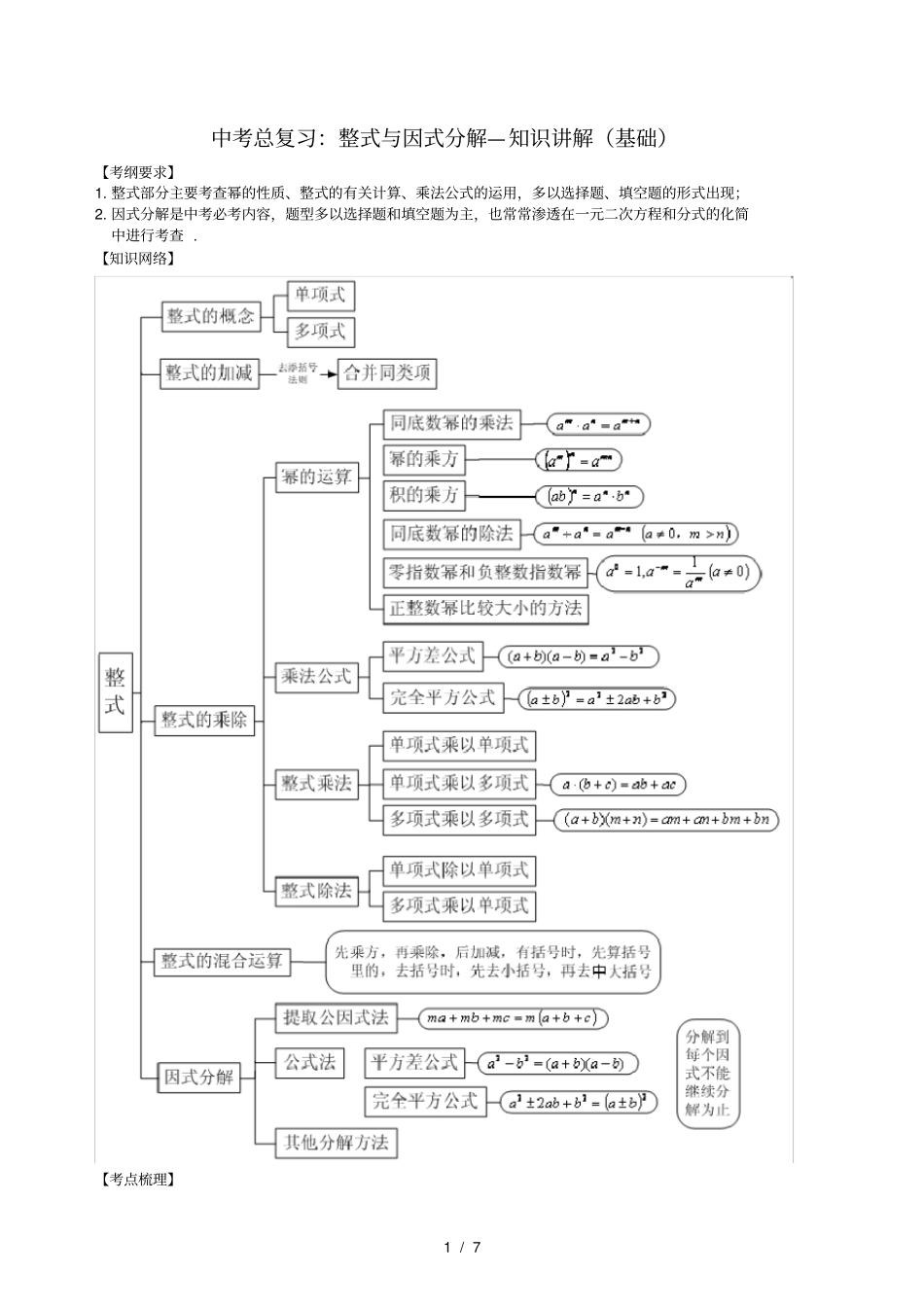 中考总复习整式与因式分解知识讲解基础_第1页