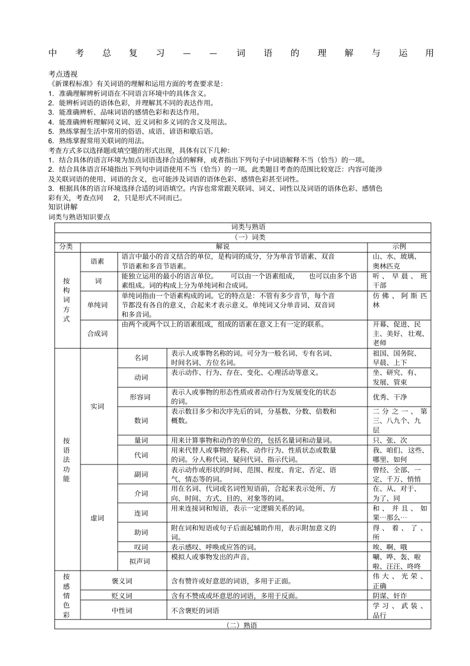 中考总复习词语的理解与运用知识讲解_第1页