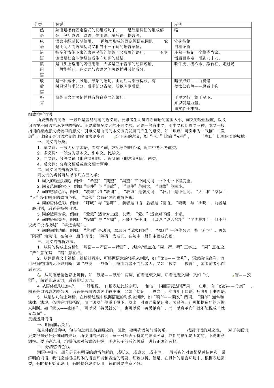 中考总复习词语的理解与运用知识讲解_第2页