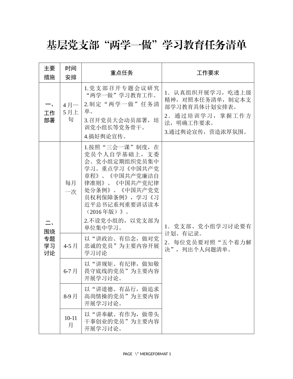 党支部任务清单(定稿)_第1页