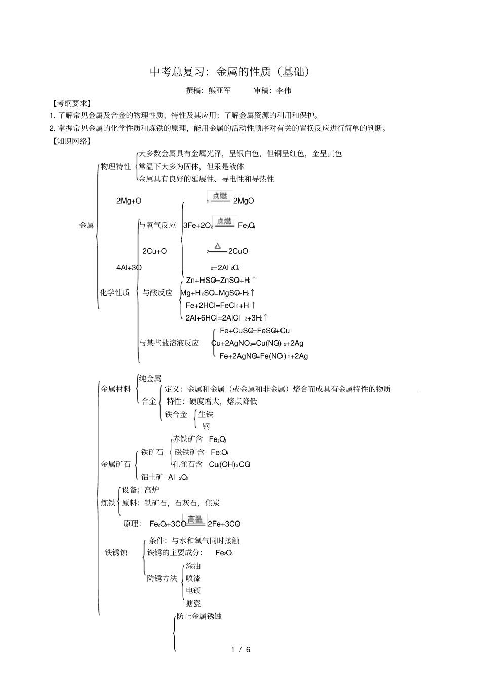 中考总复习金属的性质基础知识讲解_第1页