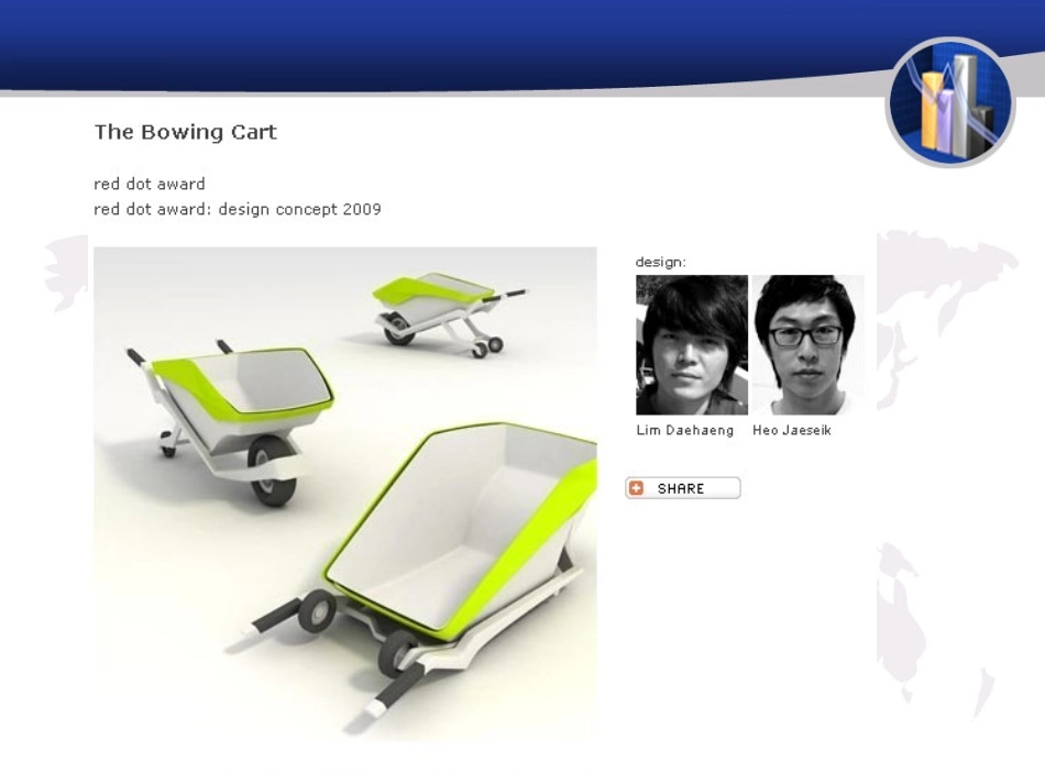 德国红点工业设计大赛获奖作品欣赏_第2页