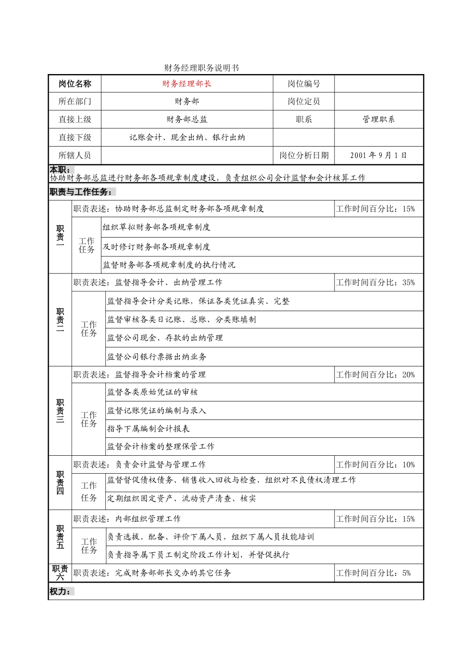 财务经理职务说明书_第1页