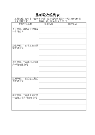 地基验槽签到表